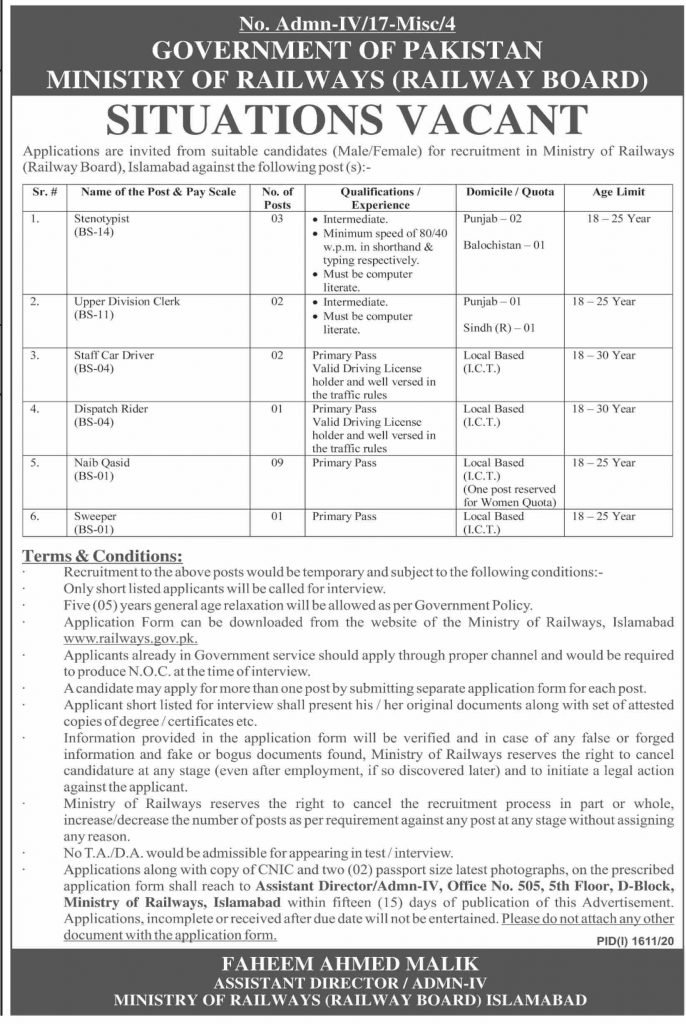 Ministry of Railways Jobs 2020