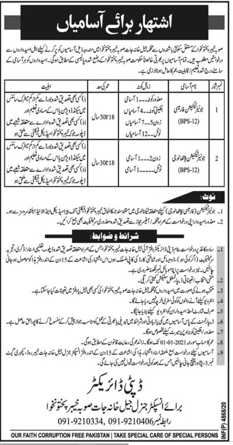 Jail Department KPK Jobs 2020